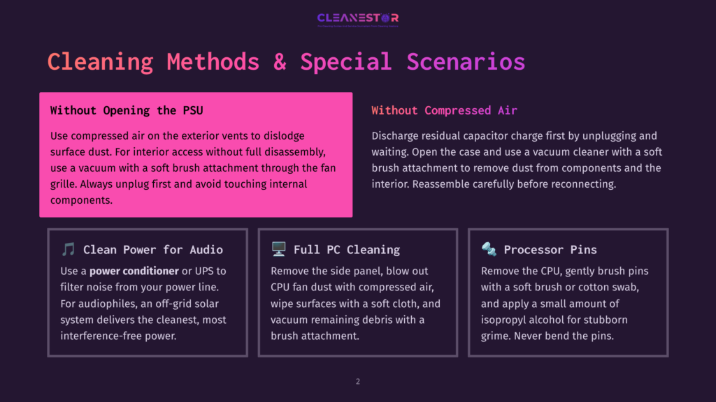 2 Cleaning Methods And Special Scenarios A Detailed Guide On Cleaning Methods And Special Scenarios For Computer Parts, Featuring Step-By-Step Instructions On Cleaning Without Opening The Psu And Without Compressed Air, Including The Use Of A Power Conditioner For Audio, Full Pc Cleaning, And Processor Pins Maintenance.