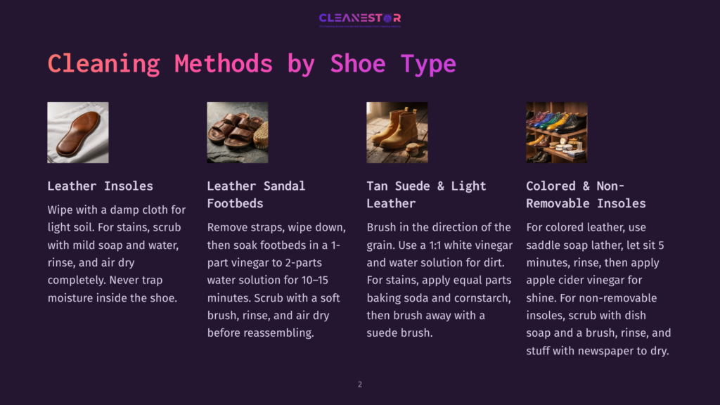 Four Shoe Cleaning Methods Illustrated: Leather Insoles, Leather Sandal Footbeds, Tan Suede &Amp; Light Leather, And Colored &Amp; Non-Removable Insoles. Text Details Cleaning Steps For Each Shoe Type.