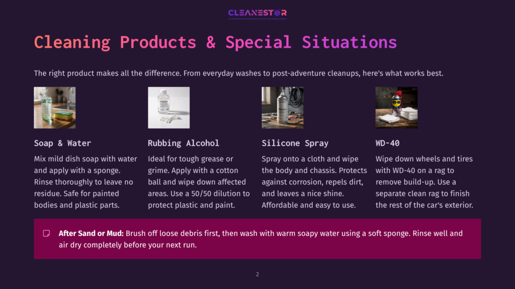 Illustrations Of Soap And Water, Rubbing Alcohol, Silicone Spray, And Wd-40. The Text Reads: Soap And Water, Mix Dish Soap With Water And Apply With A Sponge. Rubbing Alcohol, Ideal For Tough Grease Or Grime. Silicone Spray, Apply To A Cloth And Wipe The Body And Chassis. Wd-40, Wipe Down Wheels And Tires With Wd-40 On A Rag To Remove Build-Up. Use A Separate Clean Rag To Finish The Rest Of The Car'S Exterior.