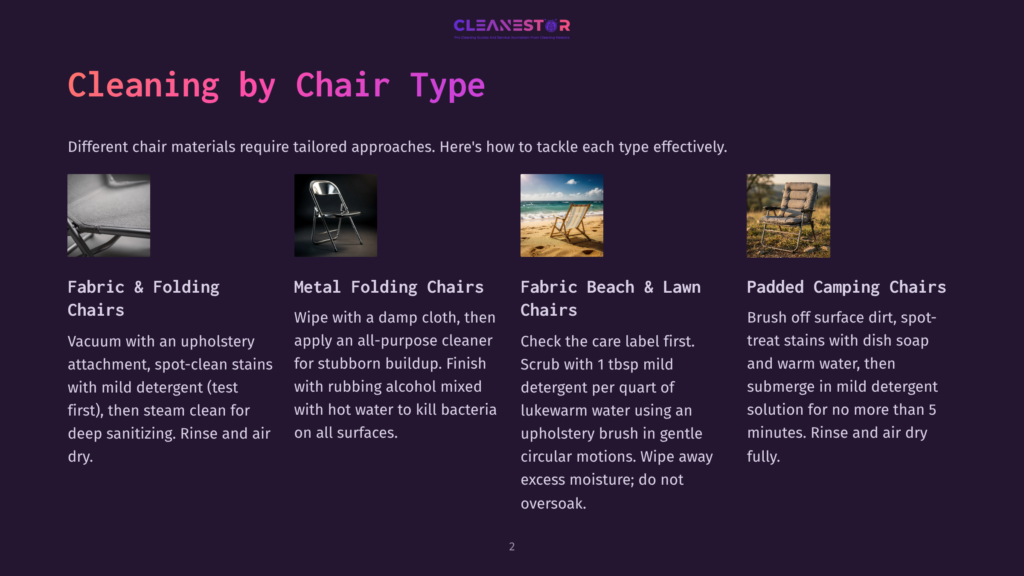 Three Images Show Different Types Of Chairs: A Fabric Chair With A Vacuum Attachment, A Metal Folding Chair With A Damp Cloth, And A Fabric Beach Chair With A Mild Detergent Solution. A Text Overlay Reads, &Quot;Cleaning By Chair Type: Different Chair Materials Require Tailored Approaches.