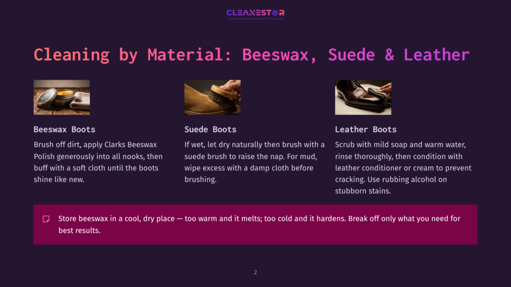 2 Cleaning By Material Beeswax Suede And Leather Three Product Images Showcasing Cleaning Methods For Beeswax Boots, Suede Boots, And Leather Boots, With Accompanying Text.