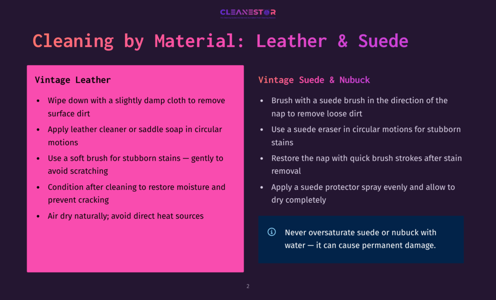 2 Cleaning By Material Leather And Suede Slide Titled &Quot;Cleaning By Material: Leather &Amp; Suede&Quot; With Sections For &Quot;Vintage Leather&Quot; And &Quot;Vintage Suede &Amp; Nubuck,&Quot; Detailing Cleaning Instructions.