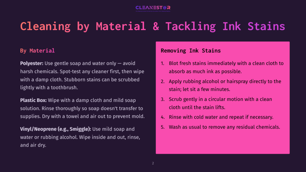 Infographic Titled &Quot;Cleaning By Material &Amp; Tackling Ink Stains&Quot; With Sections On Cleaning Polyester, Plastic Box, And Vinyl/Neoprene, And Steps For Removing Ink Stains.