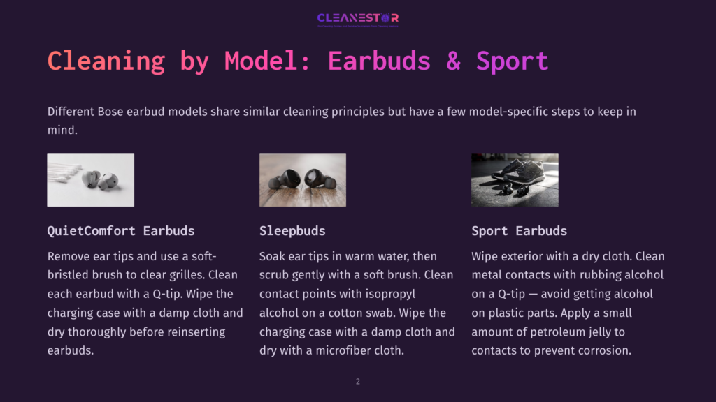 A Clean, Modern Graphic With The Cleanestor Logo At The Top, Detailing Cleaning Instructions For Bose Quietcomfort, Sleepbuds, And Sport Earbuds With Accompanying Images Of The Products.