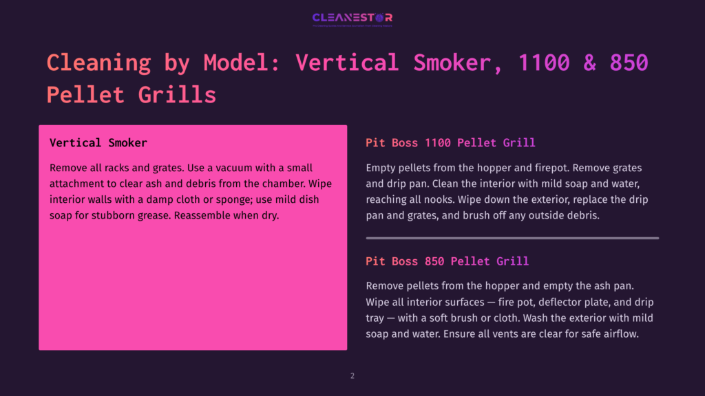 Instruction Manual On Cleaning Vertical Smoker And Pit Boss Pellet Grills, Displayed On A Dark Background With Contrasting Text For Readability.