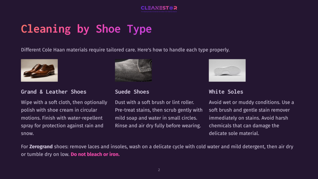 Three Pairs Of Shoes: Polished Brown Leather Dress Shoes, A Grey Suede Shoe, And A White Sneaker. Text Reads &Quot;Cleaning By Shoe Type&Quot; And Details Cleaning Instructions For Grand &Amp; Leather Shoes, Suede Shoes, And White Soles.