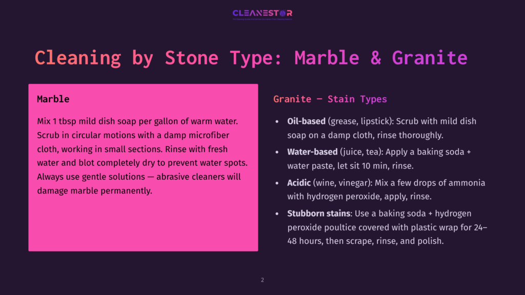 Presentation Slide Titled &Quot;Cleaning By Stone Type: Marble &Amp; Granite&Quot; With Cleaning Instructions For Marble And Granite Surfaces.