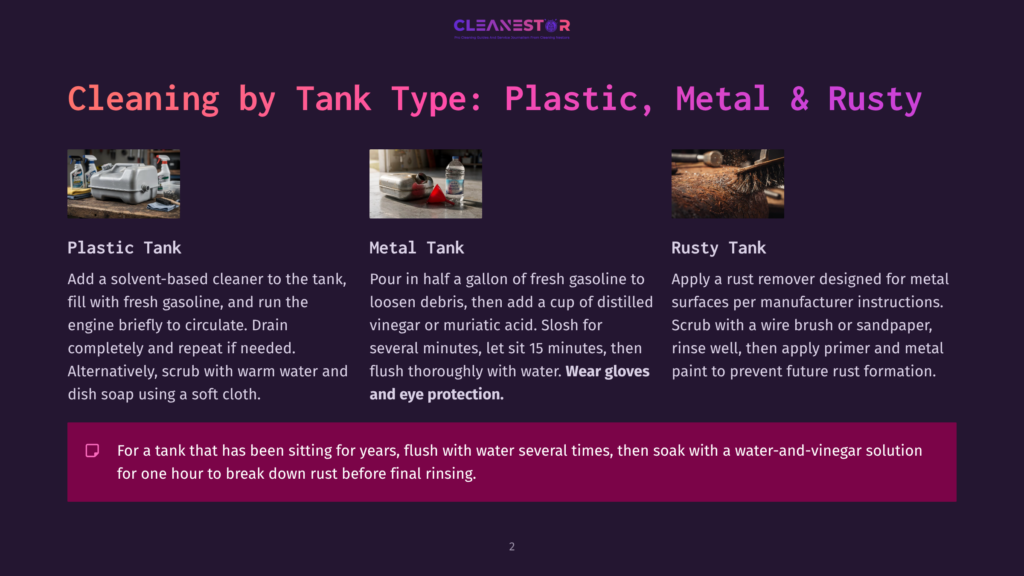 Three Images Showing Methods For Cleaning Different Types Of Tanks: A Plastic Tank, A Metal Tank With Rust, And A Rusty Tank Being Cleaned With A Wire Brush.