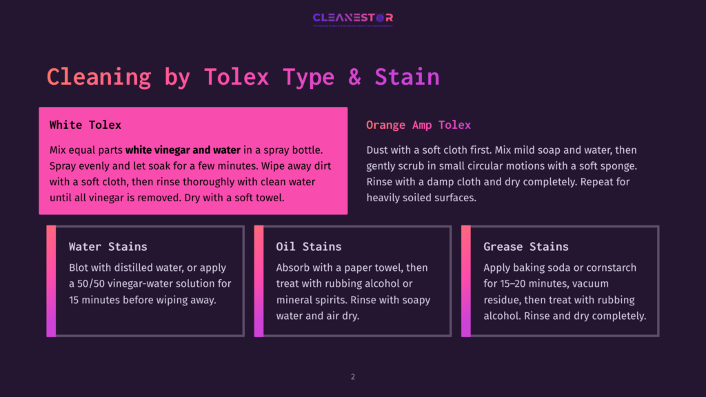 2 Cleaning By Tolex Type And Stain Infographic Detailing Cleaning Methods For Tolex Surfaces, Including White Tolex, Water Stains, Oil Stains, And Grease Stains, With Instructions For Each.