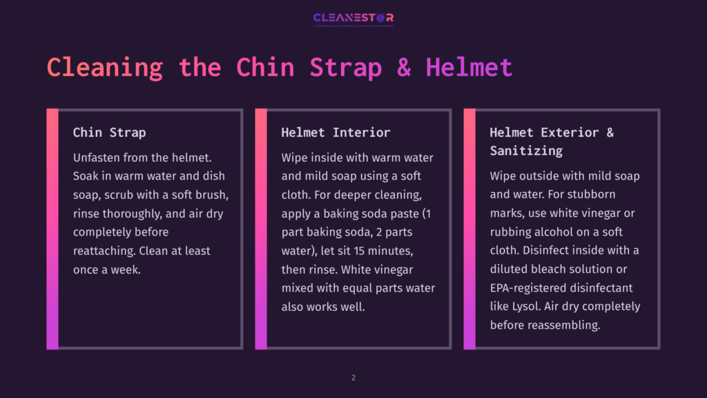 Graphic With Text Titled &Quot;Cleaning The Chin Strap &Amp; Helmet&Quot; Detailing Cleaning Instructions For Helmet Chin Straps, Interior, And Exterior, With Steps For Sanitizing Using Soap, Baking Soda, Vinegar, And Disinfectant.