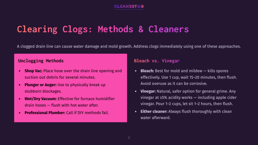 Slide From Cleanestor Presentation Titled &Quot;Clearing Clogs: Methods &Amp; Cleaners.&Quot; Left Side Lists Unclogging Methods: Shop Vac, Plunger Or Auger, Wet/Dry Vacuum, Professional Plumber. Right Side Contrasts Bleach Vs. Vinegar For Drain Cleaning.