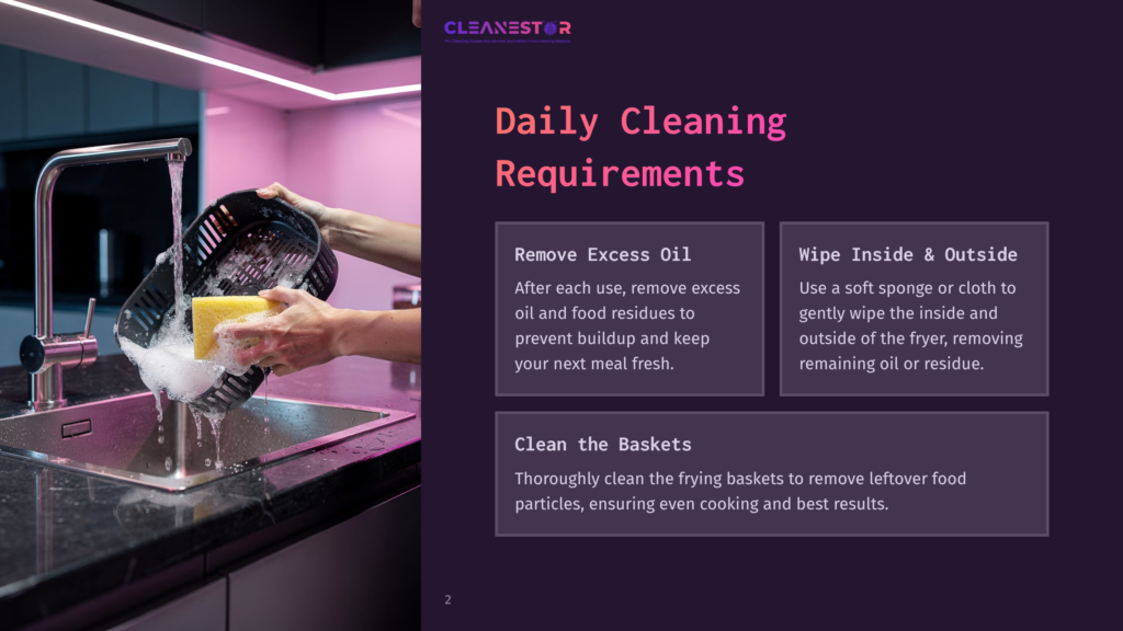 A Hand Wearing A Yellow Sponge Scrubs A Black Frying Basket Under A Running Faucet In A Modern Kitchen Sink, With Text Overlaying The Right Side Of The Image About &Quot;Daily Cleaning Requirements&Quot; For Fryers.