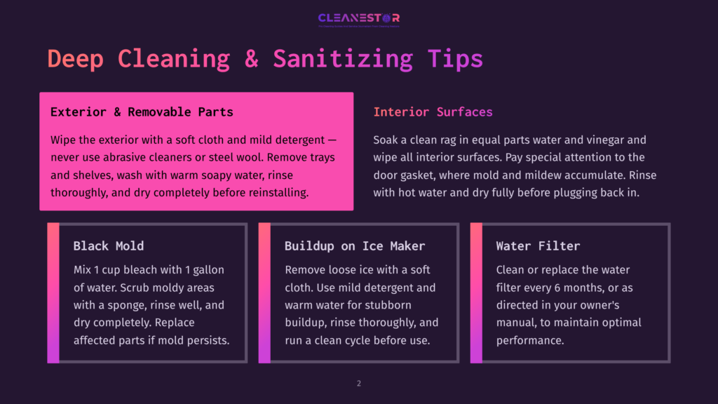 Image With Text Detailing Deep Cleaning And Sanitizing Tips For A Cleanestor Appliance, Including Exterior, Interior Surfaces, Black Mold, Buildup On Ice Maker, And Water Filter Maintenance.