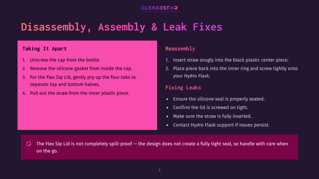 Disassembly And Reassembly Instructions For A Hydro Flask: Step-By-Step Guide On How To Take Apart And Put Together A Hydro Flask, Including Tips For Fixing Leaks.