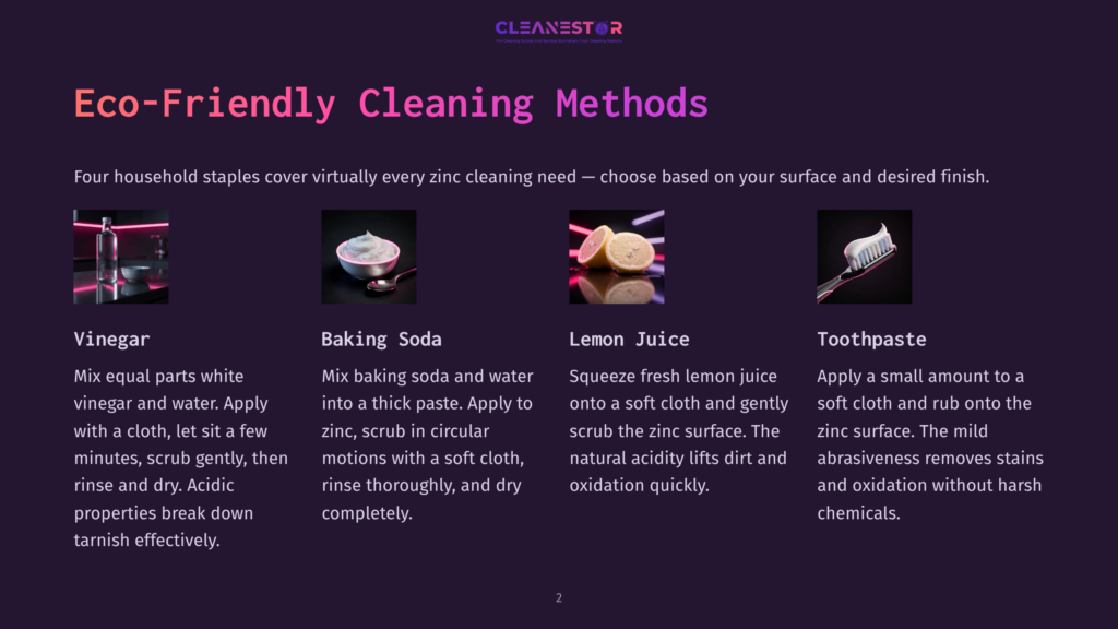 Four Household Staples For Eco-Friendly Cleaning: Vinegar, Baking Soda, Lemon Juice, And Toothpaste, With Descriptions Of Their Uses For Cleaning Zinc Surfaces.
