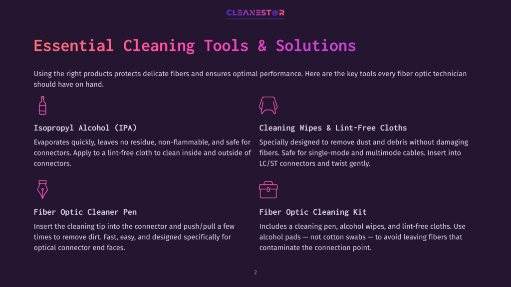 2 Essential Cleaning Tools And Solutions Cleanestor Essential Cleaning Tools &Amp; Solutions: Isopropyl Alcohol, Cleaning Wipes, Fiber Optic Cleaner Pen, And Fiber Optic Cleaning Kit.