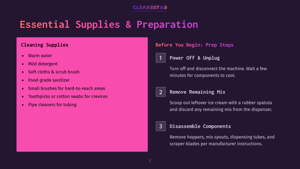 Cleanestor Cleaning Guide: Essential Supplies Include Warm Water, Mild Detergent, Cloths, Sanitizer, Brushes, Toothpicks, And Pipe Cleaners. Preparation Steps: Power Off, Remove Remaining Mix, And Disassemble Components.