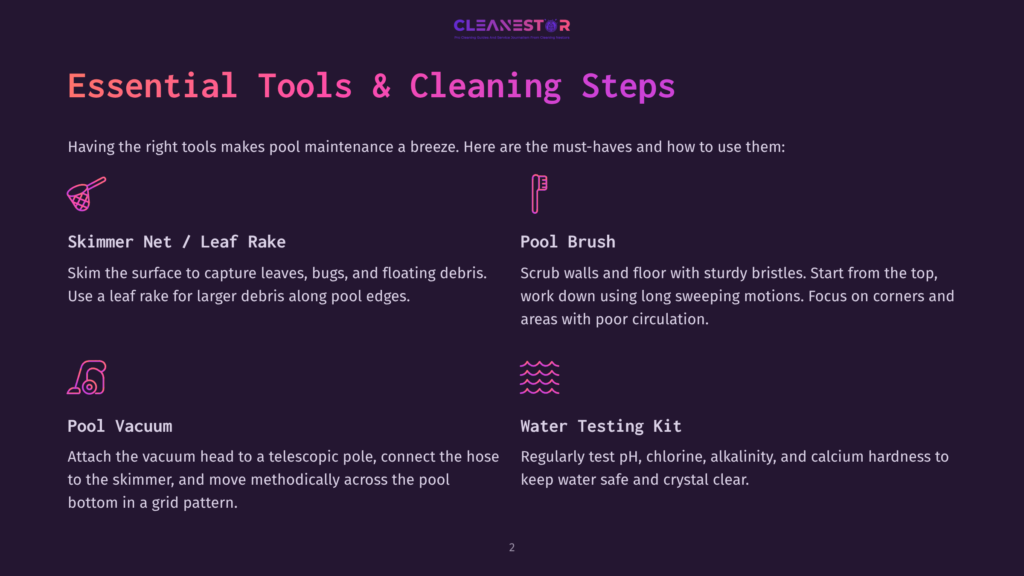 Illustration Of Essential Pool Cleaning Tools: A Skimmer Net, Pool Brush, Pool Vacuum, And Water Testing Kit, With Text Detailing Their Use.