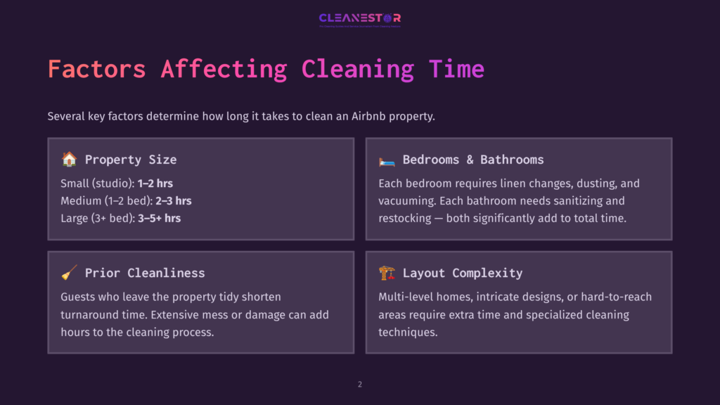 Infographic Titled &Quot;Factors Affecting Cleaning Time&Quot; Detailing Property Size, Bedrooms &Amp; Bathrooms, Prior Cleanliness, And Layout Complexity Affecting Airbnb Cleaning Duration.