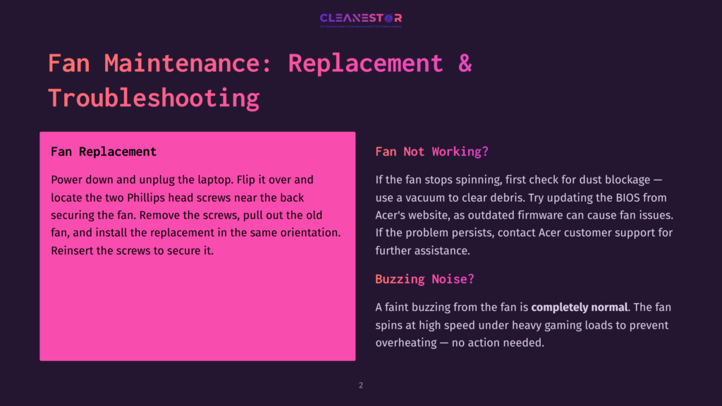 Laptop Fan Maintenance Guide: &Quot;Fan Replacement&Quot; Section Details Steps For Removing And Reinstalling A Laptop Fan, While &Quot;Fan Not Working?&Quot; Addresses Troubleshooting For Dust, Outdated Bios, And Fan Noise.