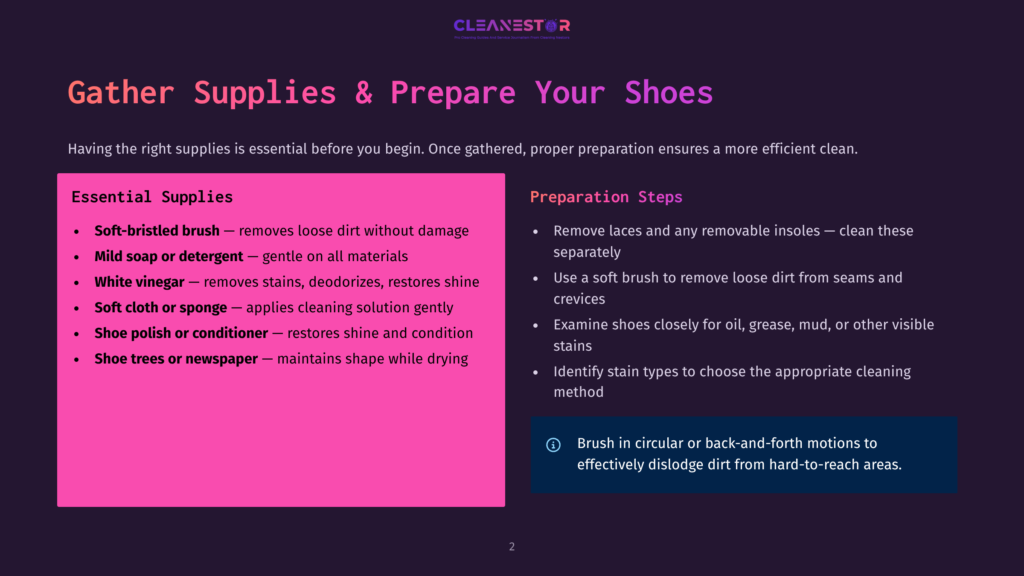 Graphic With The Title &Quot;Gather Supplies &Amp; Prepare Your Shoes.&Quot; Lists Essential Supplies Like Soft-Bristled Brushes, Mild Soap, And White Vinegar, And Preparation Steps Including Removing Laces And Using A Soft Brush.