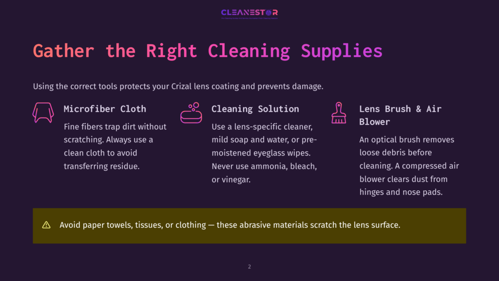 Cleanestor Logo And Text On A Dark Background, With Three Icons And Descriptions: Microfiber Cloth, Cleaning Solution, And Lens Brush &Amp; Air Blower, Detailing How To Gather The Right Cleaning Supplies For Lenses.