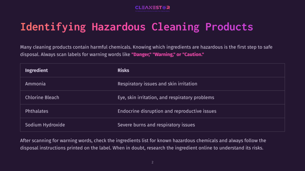 Identifying Hazardous Cleaning Products: A Chart Lists Common Cleaning Ingredients Like Ammonia, Chlorine Bleach, Phthalates, And Sodium Hydroxide Alongside Their Associated Risks, Such As Respiratory Issues And Skin Irritation.