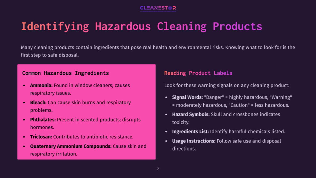 Slide Titled &Quot;Identifying Hazardous Cleaning Products&Quot; Listing Common Hazardous Ingredients Like Ammonia, Bleach, Phthalates, Triclosan, And Quaternary Ammonium Compounds, With A Section On Reading Product Labels And Hazard Symbols.