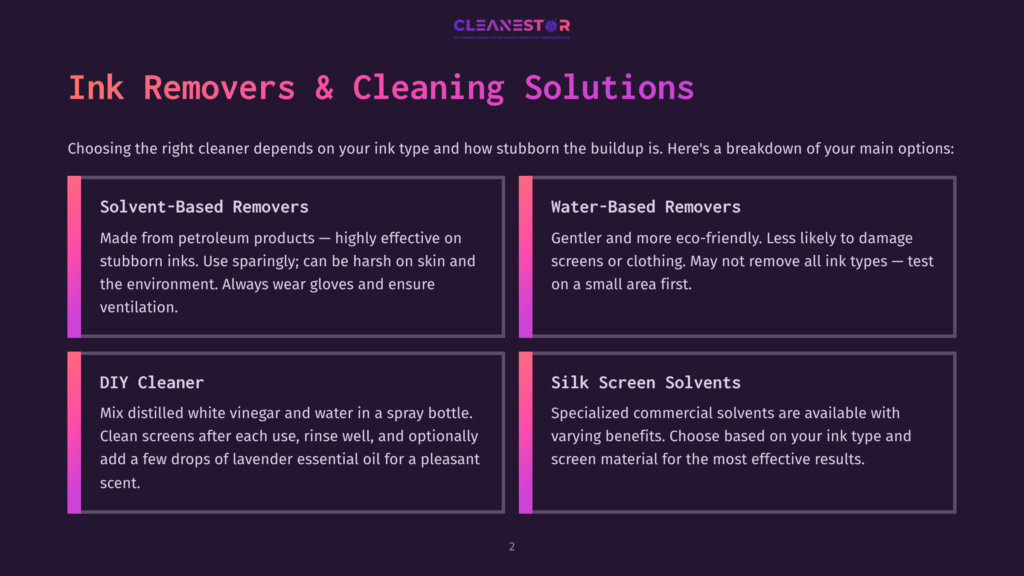 Infographic Titled &Quot;Ink Removers &Amp; Cleaning Solutions&Quot; Comparing Solvent-Based Removers, Water-Based Cleaners, Diy Cleaner, And Silk Screen Solvents With Brief Descriptions Of Each.