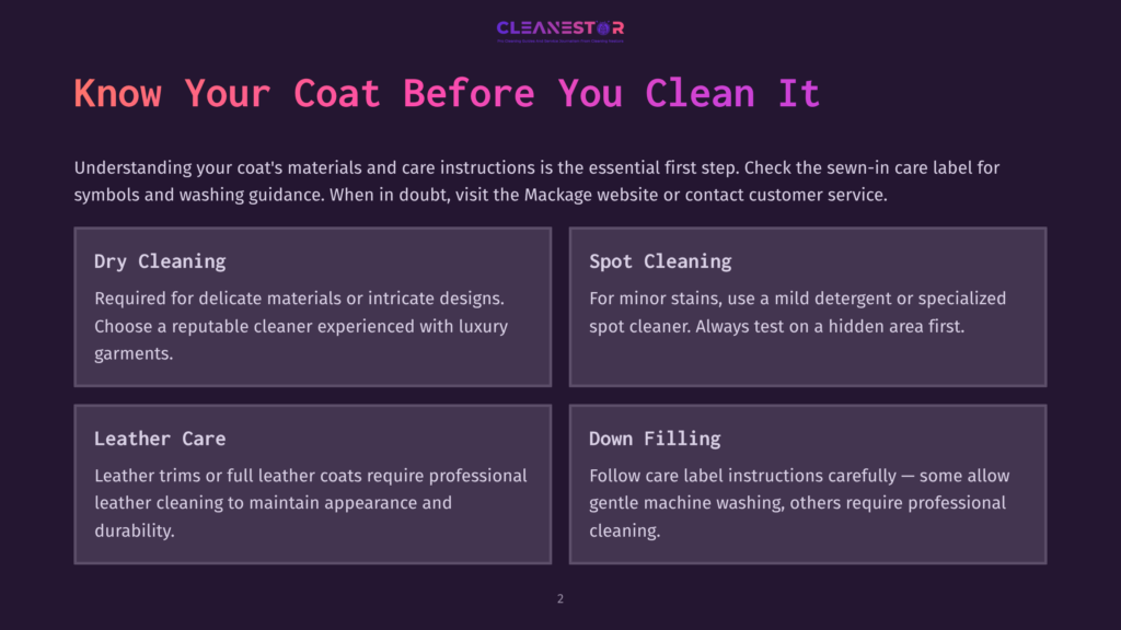 2 Know Your Coat Before You Clean It Cleanestor Logo With The Text &Quot;Know Your Coat Before You Clean It.&Quot; Four Panels Detail Coat Cleaning Methods: Dry Cleaning, Spot Cleaning, Leather Care, And Down Filling.