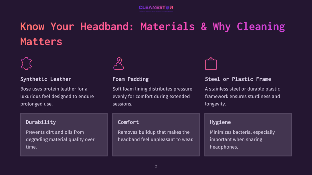 2 Know Your Headband Materials And Why Cleaning Matters Infographic Titled &Quot;Know Your Headband: Materials &Amp; Why Cleaning Matters,&Quot; Detailing Synthetic Leather, Foam Padding, And Steel/Plastic Frame, Along With Durability, Comfort, And Hygiene Benefits.