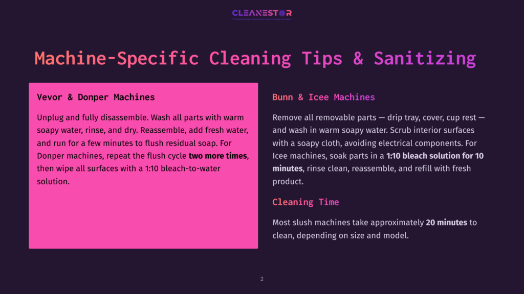 A Slide Titled &Quot;Machine-Specific Cleaning Tips &Amp; Sanitizing&Quot; With Sections For Vevor &Amp; Donper Machines And Bunn &Amp; Icee Machines, Detailing Cleaning Instructions And Times.