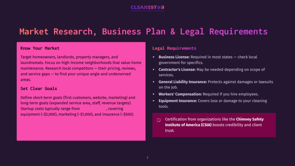 Presentation Slide Titled &Quot;Market Research, Business Plan &Amp; Legal Requirements&Quot; For A Cleaning Service, Detailing Target Markets And Legal Necessities.