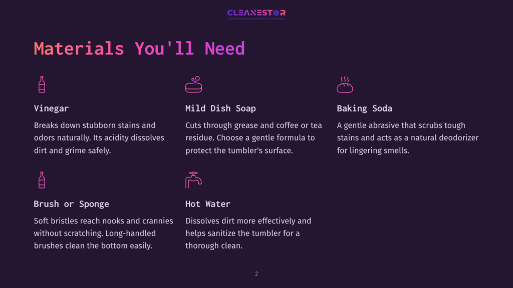 Infographic Detailing Materials Needed For Cleaning: Vinegar, Mild Dish Soap, Baking Soda, Brush Or Sponge, And Hot Water. Text Lists Their Cleaning Properties.