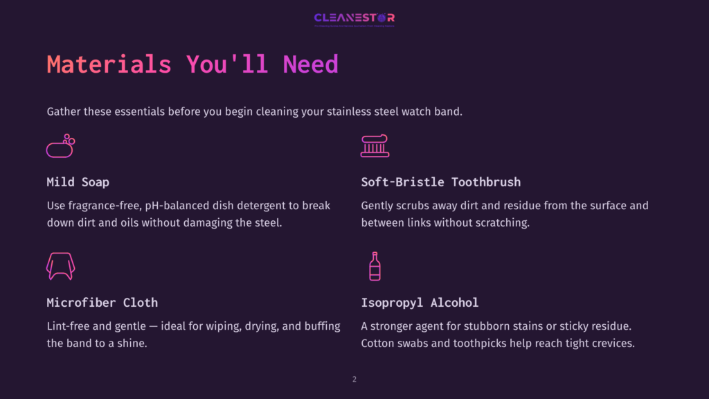 Graphic With Text Listing Materials For Cleaning A Stainless Steel Watch Band: Mild Soap, Soft-Bristle Toothbrush, Microfiber Cloth, And Isopropyl Alcohol.