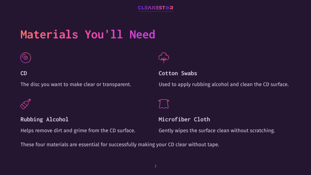 2 Materials Youll Need 8 Cleanestor Logo And A List Of Materials Needed To Clean A Cd: Cd, Rubbing Alcohol, Cotton Swabs, And Microfiber Cloth. The Text &Quot;Materials You'Ll Need&Quot; Is Prominent.