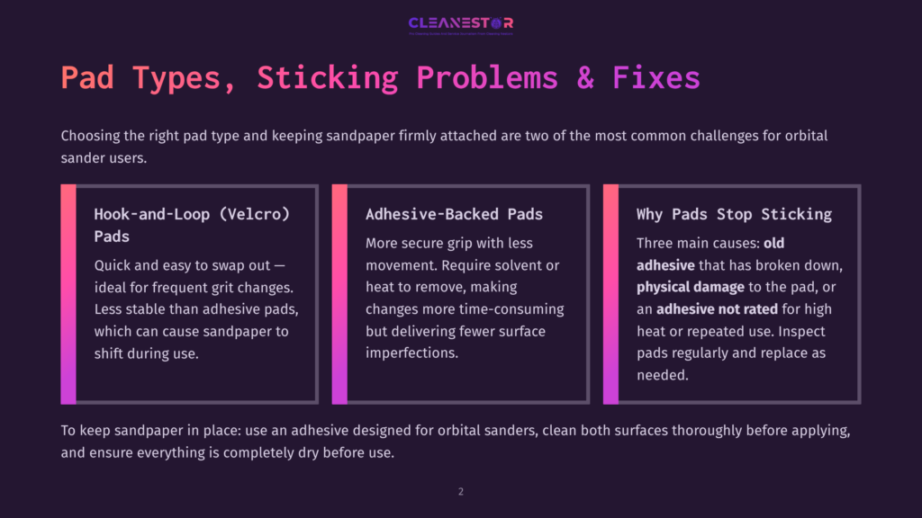 Diagram Comparing Hook-And-Loop And Adhesive-Backed Orbital Sander Pads, Detailing Pros, Cons, And Reasons For Pad Failure. Text Highlights &Quot;Pad Types, Sticking Problems &Amp; Fixes.