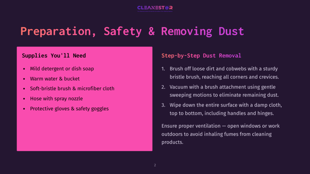 Slide Titled &Quot;Preparation, Safety &Amp; Removing Dust&Quot; From Cleanestor, Detailing Supplies Needed And Step-By-Step Removal Instructions.