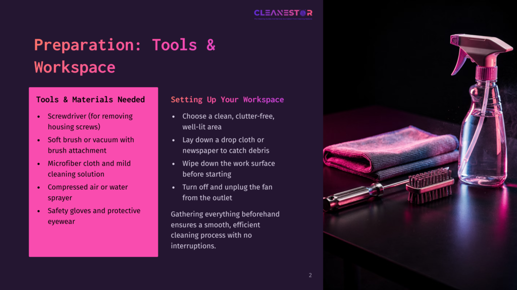 2 Preparation Tools And Workspace A Cleaning Spray Bottle, Microfiber Cloth, And Brush Sit On A Dark, Reflective Surface, Ready For Cleaning Tasks. The Image Includes Text: &Quot;Cleanestor,&Quot; &Quot;Preparation: Tools &Amp; Workspace,&Quot; And &Quot;Setting Up Your Workspace.