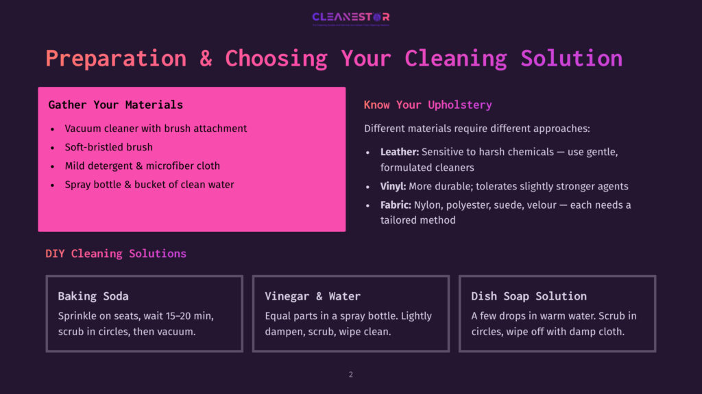 Cleanestor Diy Cleaning Solutions Guide: Preparation &Amp; Choosing Your Cleaning Solution. Includes Sections On Gathering Materials Like Vacuum Cleaner, Soft-Bristled Brush, Mild Detergent, And Spray Bottle, And Knowing Your Upholstery Types (Leather, Vinyl, Fabric).