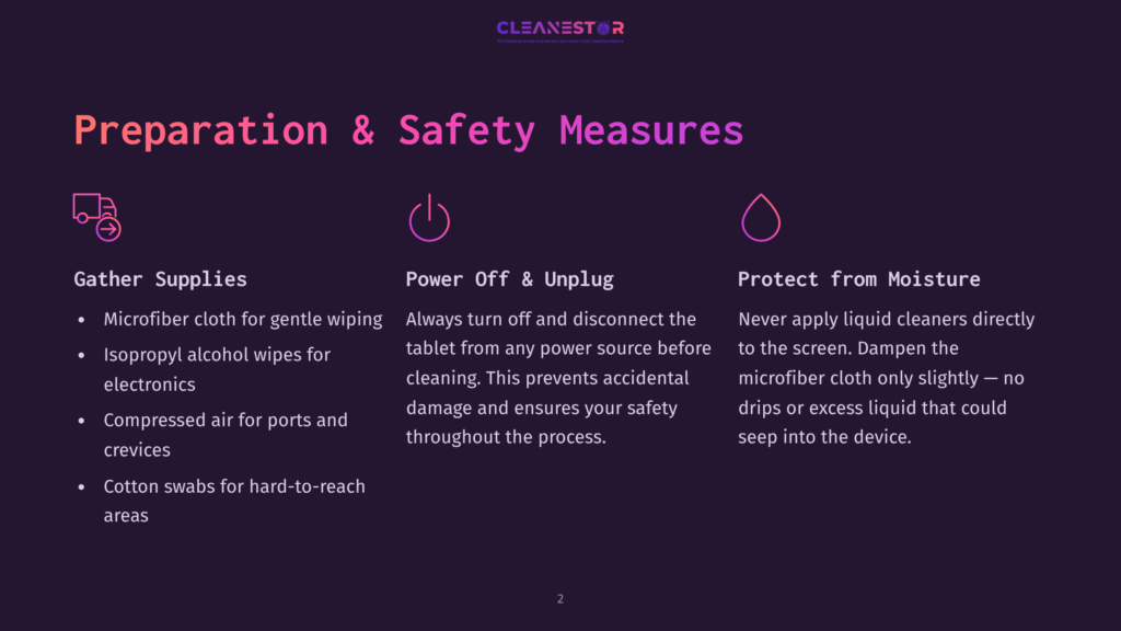 Presentation Slide Titled &Quot;Preparation &Amp; Safety Measures&Quot; With Icons For &Quot;Gather Supplies,&Quot; &Quot;Power Off &Amp; Unplug,&Quot; And &Quot;Protect From Moisture.&Quot; Bullet Points Detail Cleaning Cloth Types, Power Disconnection, And Liquid Avoidance.