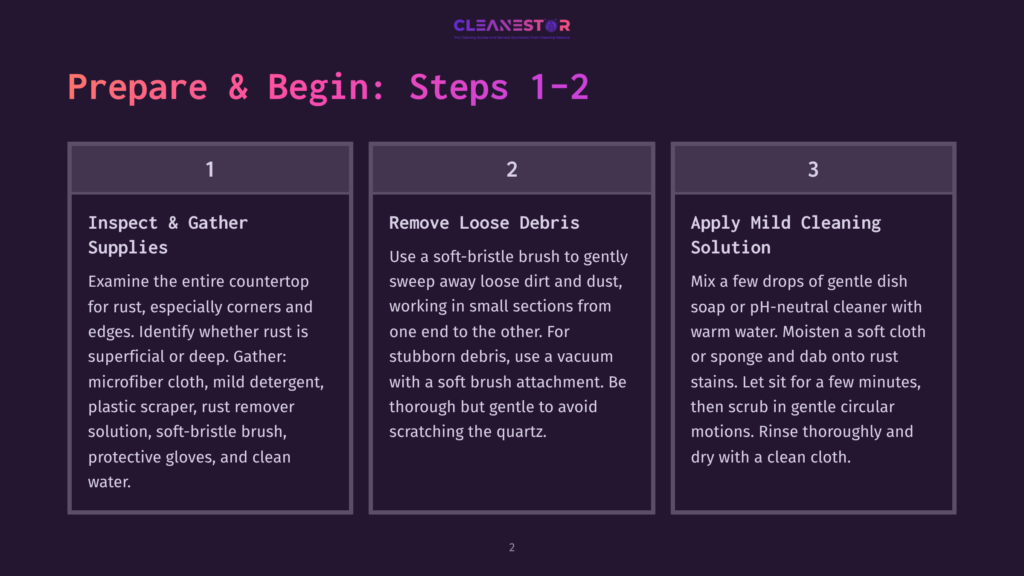 Infographic With Text &Quot;Prepare &Amp; Begin: Steps 1-2&Quot; Showing Three Steps For Cleaning: 1. Inspect &Amp; Gather Supplies, 2. Remove Loose Debris, 3. Apply Mild Cleaning Solution. The Steps Are Presented In Purple Boxes With White Text On A Dark Purple Background.
