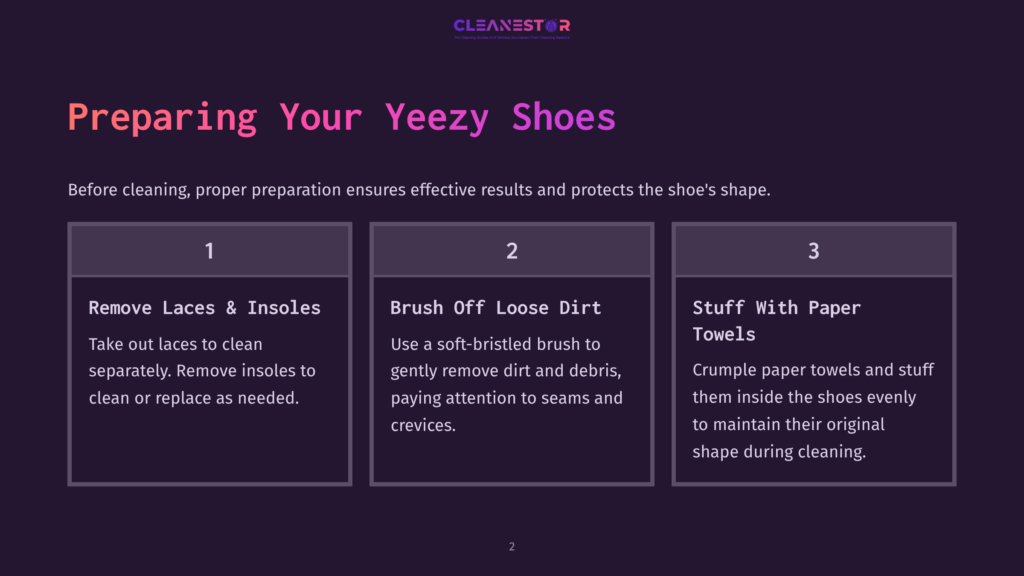 Graphic Showing Three Steps For Preparing Yeezy Shoes For Cleaning: 1. Remove Laces And Insoles. 2. Brush Off Loose Dirt. 3. Stuff With Paper Towels. The Text &Quot;Cleanestor&Quot; Appears At The Top.