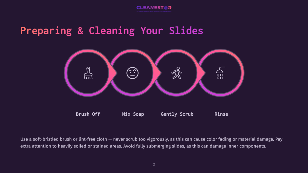 Infographic Illustrating The Steps For Preparing And Cleaning Slides: Brush Off, Mix Soap, Gently Scrub, And Rinse, With Icons Representing Each Step. The Text &Quot;Cleanestor&Quot; Is At The Top.