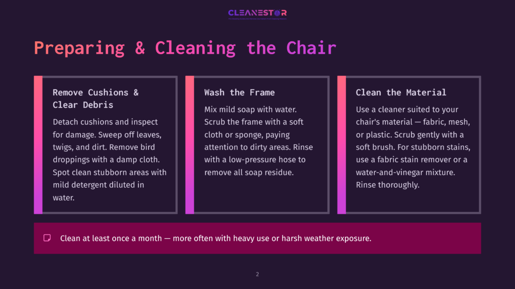 Presentation Slide Titled &Quot;Preparing &Amp; Cleaning The Chair&Quot; With Three Columns Detailing Steps: Remove Cushions &Amp; Clear Debris, Wash The Frame, And Clean The Material. Text Advises On Cleaning Methods And Frequency.