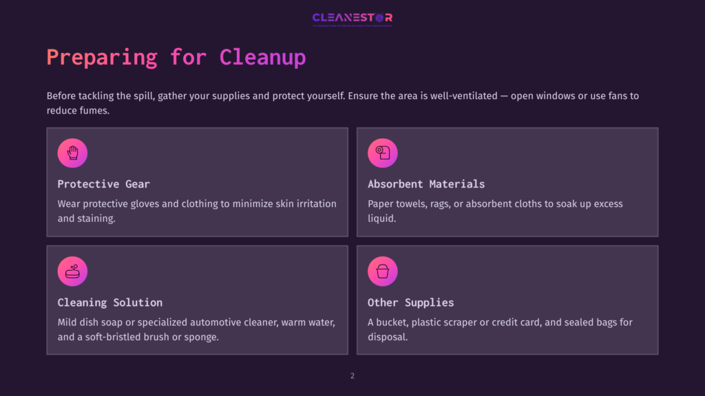 Infographic Detailing Preparation For Cleanup, Showing Protective Gear, Absorbent Materials, Cleaning Solution, And Other Supplies. The Title &Quot;Preparing For Cleanup&Quot; Is At The Top. The First Section, &Quot;Protective Gear,&Quot; Includes Wearing Protective Gloves And Clothing. The Second Section, &Quot;Absorbent Materials,&Quot; Suggests Paper Towels, Rags, Or Absorbent Cloths. The Third Section, &Quot;Cleaning Solution,&Quot; Recommends Mild Dish Soap Or Specialized Automotive Cleaner. The Last Section, &Quot;Other Supplies,&Quot; Lists A Bucket, Plastic Scraper, Credit Card, And Sealed Bags For Disposal.