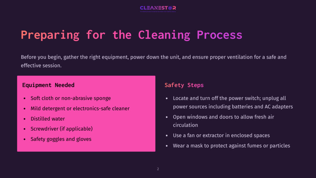 2 Preparing For The Cleaning Process Infographic On Preparing For The Cleaning Process, Showing Equipment Needed Such As Soft Cloths, Mild Detergent, Distilled Water, And Safety Goggles, With Safety Steps Including Powering Down The Unit And Ensuring Ventilation.