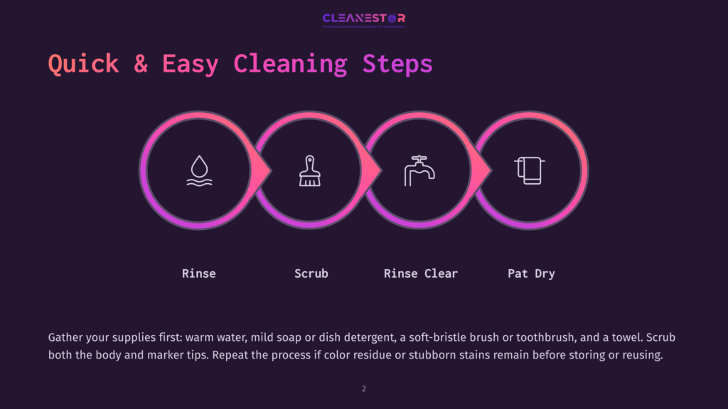 Infographic Illustrating Quick And Easy Cleaning Steps: Rinse, Scrub, Rinse Clear, And Pat Dry. The Steps Are Depicted By Icons Within Colorful Circles, With Text Labels Below.