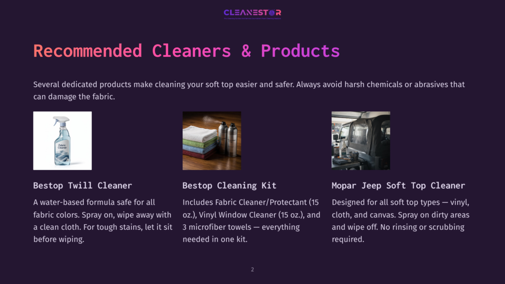 Three Products For Cleaning Car Soft Tops: A Spray Bottle Labeled &Quot;Fabric Cleaner,&Quot; A Kit With Towels And Spray Bottles, And A Jeep Soft Top Interior.