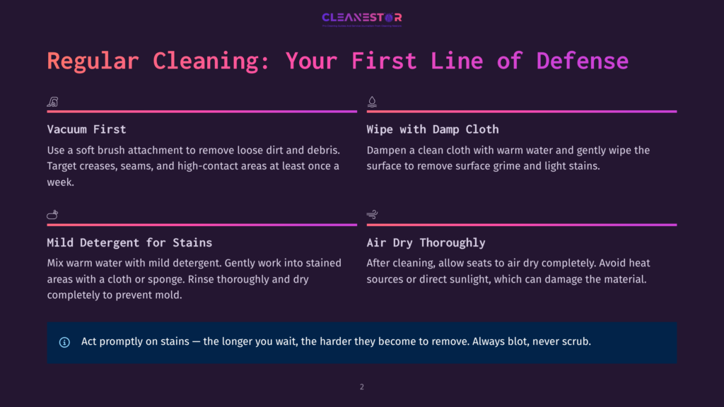 2 Regular Cleaning Your First Line Of Defense Infographic Detailing Regular Cleaning Steps For Furniture: Vacuum First, Wipe With Damp Cloth, Mild Detergent For Stains, And Air Dry Thoroughly, With A Key Tip To Act Promptly On Stains.